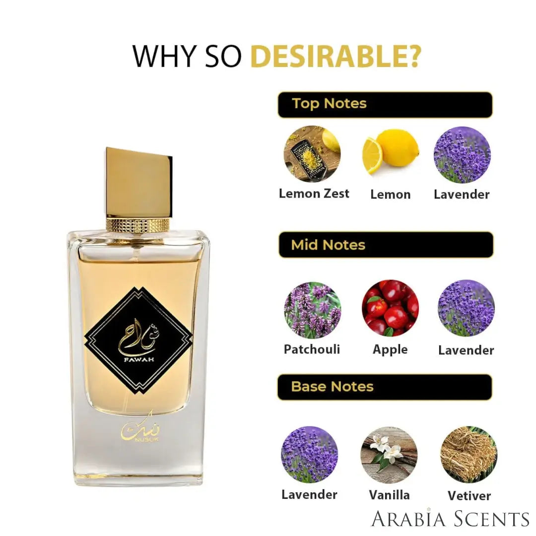 'Fawah' perfume bottle & key notes on a white background with 'Nusuk' branding featured by 'Arabiascents'