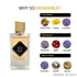'Fawah' perfume bottle & key notes on a white background with 'Nusuk' branding featured by 'Arabiascents'